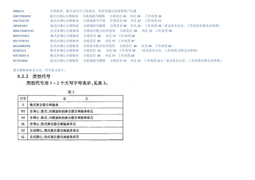 离合器分离轴承代码含义