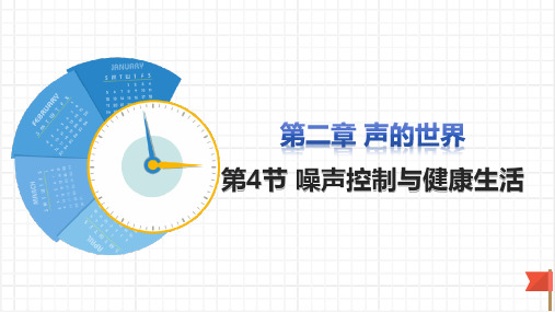 2.4 噪声控制与健康生活(24页)课件 物理沪科版(2024)八年级全一册