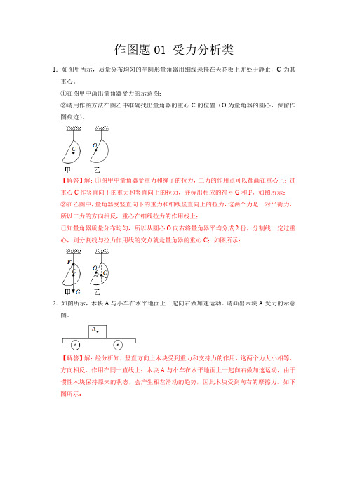 作图题01 受力分析类(解析版)