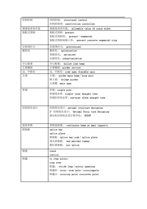 桥梁工程英语专业词汇