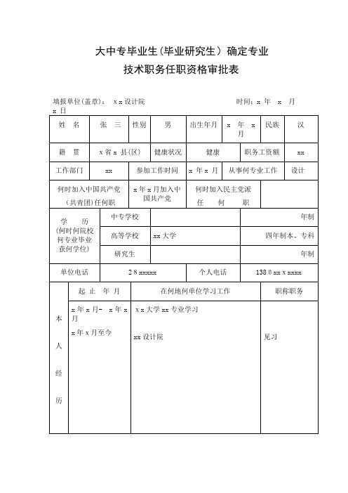 大中专毕业生(毕业研究生)确定专业技术职务任职资格审批表(范本)