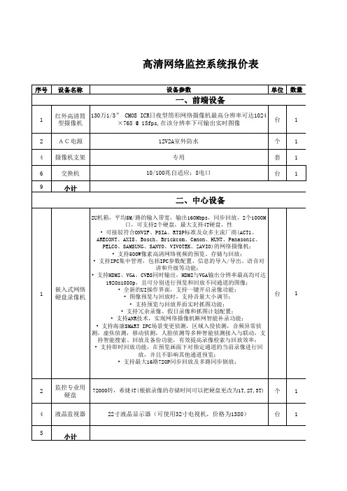 监控工程报价表