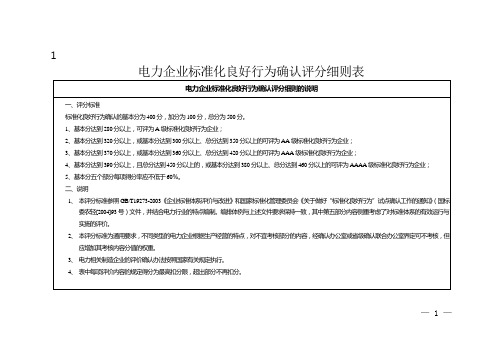 国标委76号