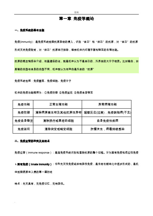 医学免疫学重点知识总结