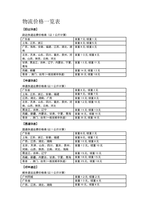 物流价格一览表