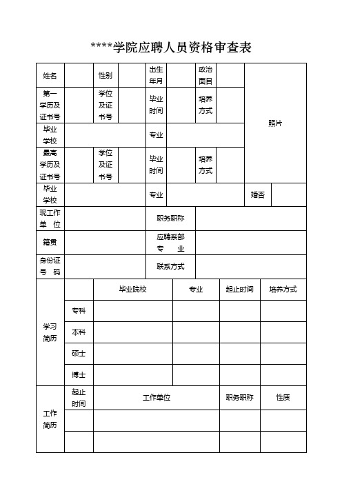 保定职业技术学院应聘人员资格审查表【模板】