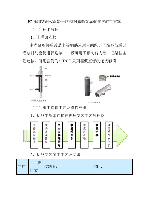 PC预制装配式混凝土结构钢筋套筒灌浆连接施工方案