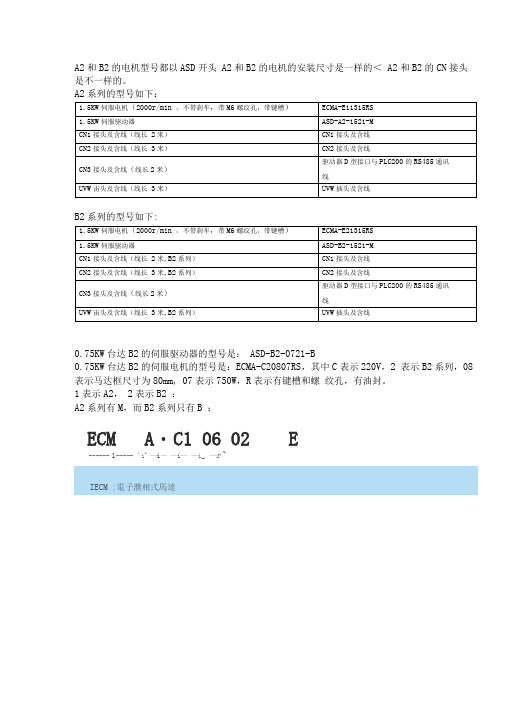 台达A2与B2伺服的区别