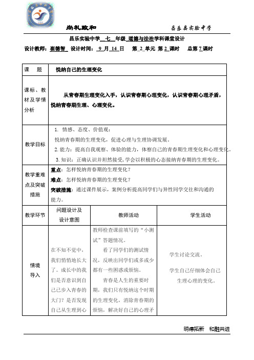 3.2悦纳自己的生理变化