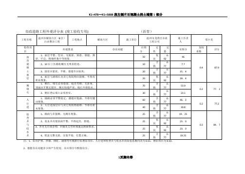 市政工程评分表(竣工验收专用)