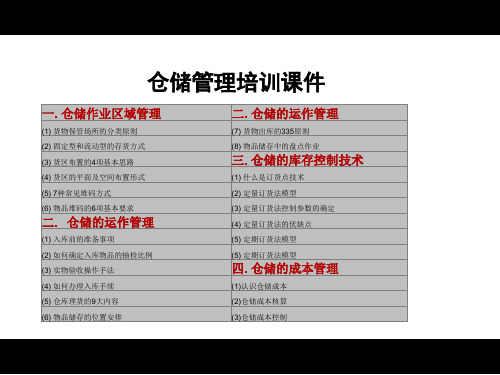 仓储管理培训课件,仓储作业、现场运作、控制及成本管理