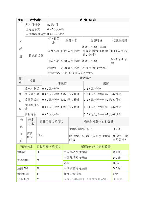 中国移动资费标准