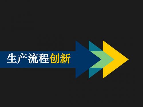 生产管理—生产流程创新PPT培训课件讲义