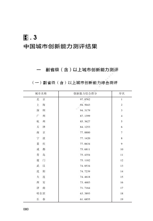 中国城市创新能力测评结果