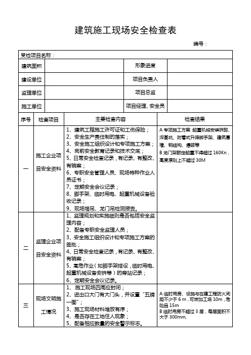 建筑工地现场检查表格