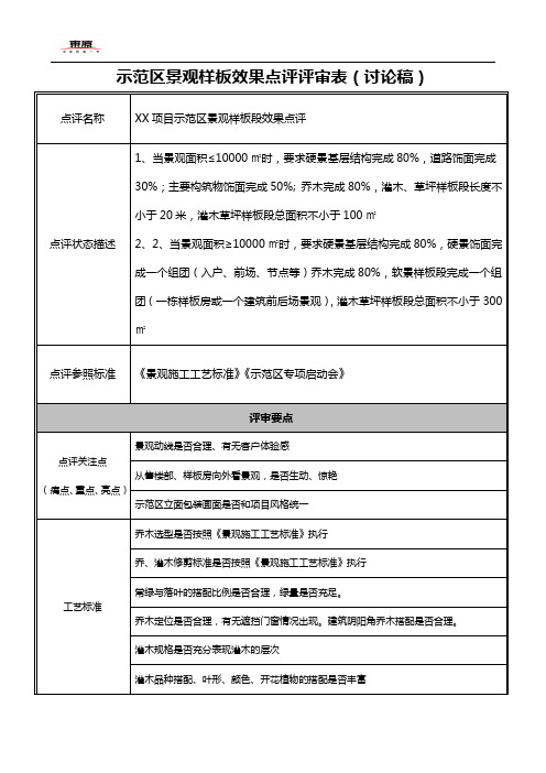 东原地产-示范区景观样板段效果点评要点