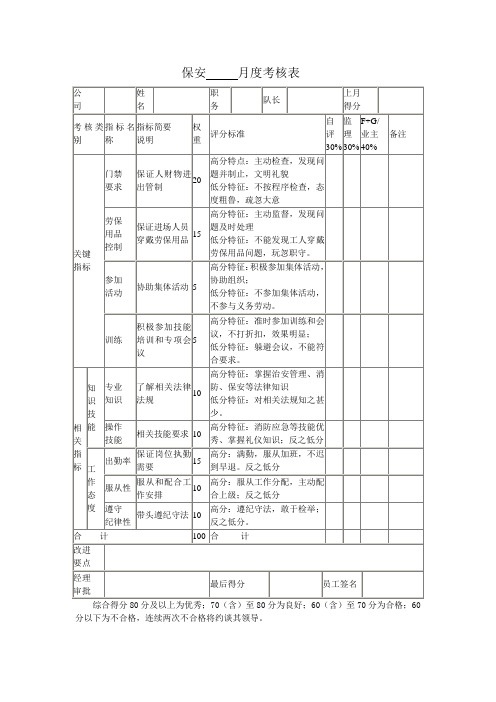 保安月度考核表