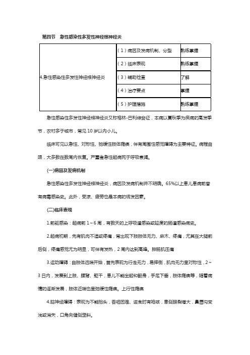 初级护师考试儿科护理学重点第十章第四节