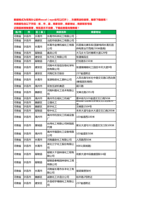 2020新版河南省许昌市化工厂工商企业公司商家名录名单联系电话号码地址大全75家