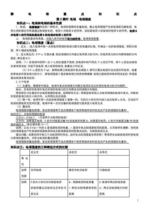 物理选修3-1静电场知识点详细解析