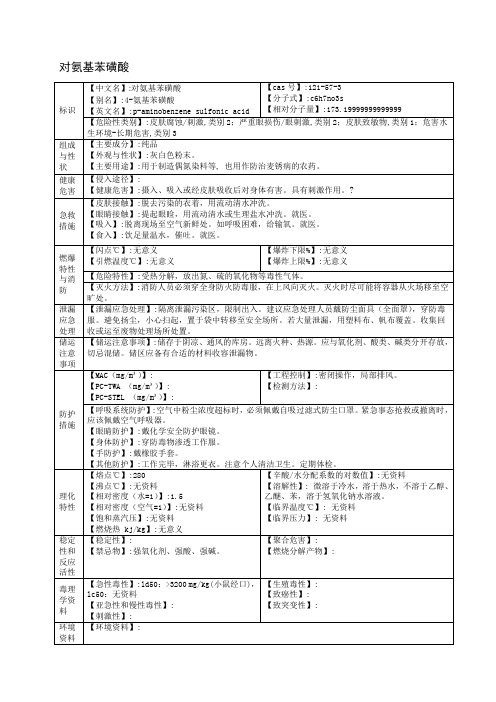 对氨基苯磺酸