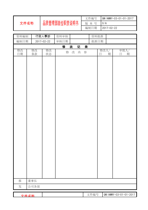 品质部经理岗位职责说明书