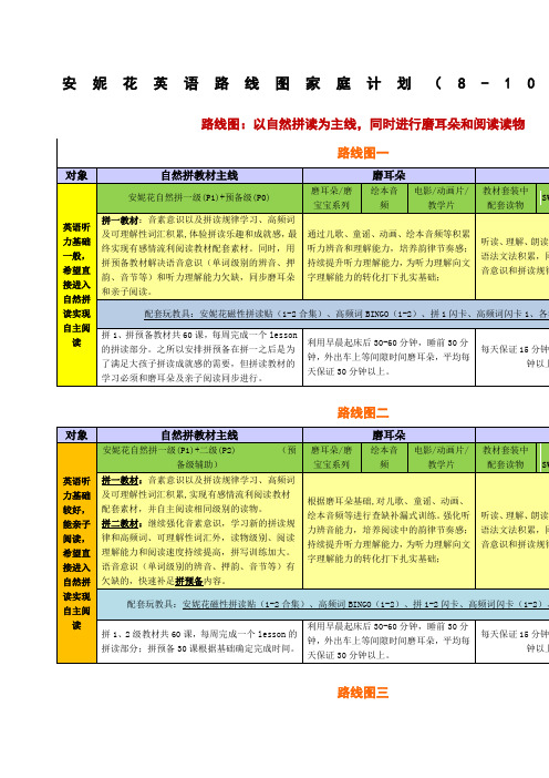 起步安妮花英语路线图家庭计划