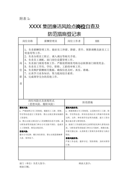 人力资源部廉洁自查表