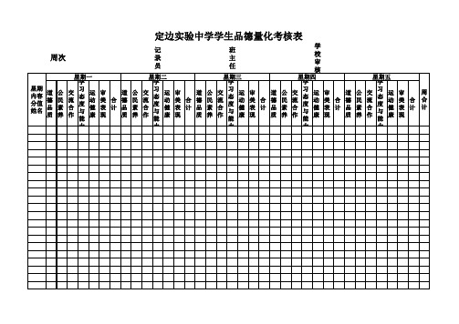 德育量化考核表