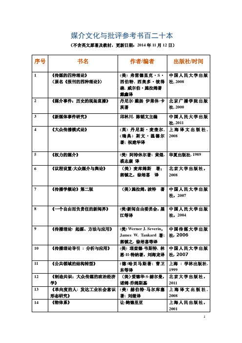 参考书目(2014年11月版)