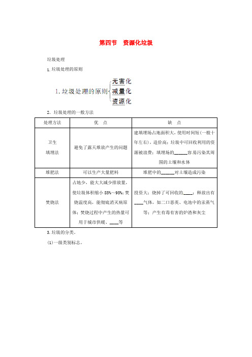 高中化学 第四章 第三节 资源化垃圾练习 新人教版选修1