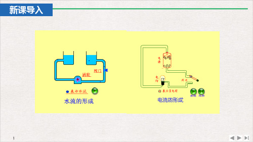 13.3怎样认识和测量电流_沪粤版物理九年级上册优质教学课件