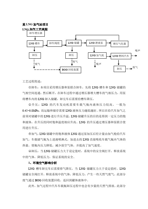 LNGCNG加气工艺流程