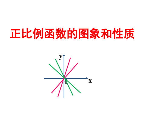 北京版八年级下册数学《14.5一次函数的图象》课件