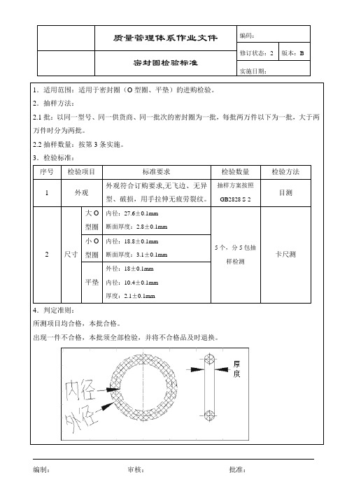 O型圈、平垫进货检验标准