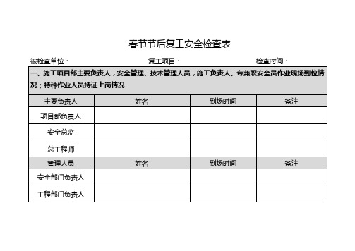 春节节后复工安全检查表