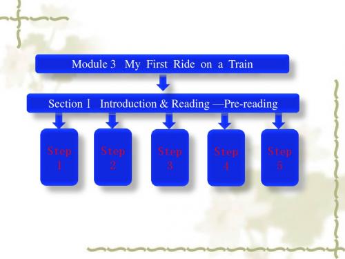 英语课件Module 3 Section Ⅰ Introduction & Reading — Pre-reading