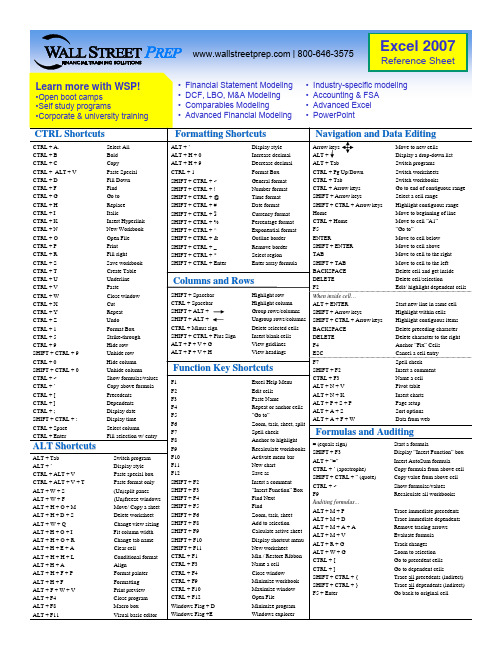 华尔街投行 Excel 2007 快捷键 - Wall Street Prep