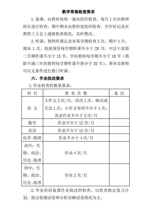 教学常规检查要求