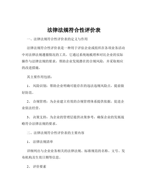 法律法规符合性评价表