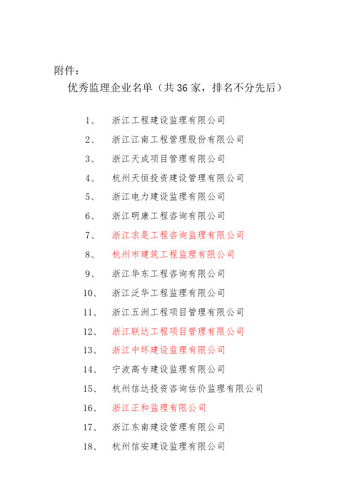2013年度浙江省优秀监理企业优秀监理工程师