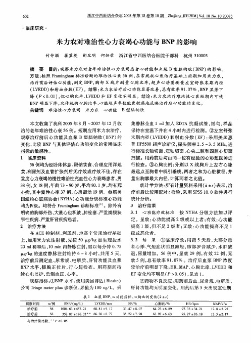 米力农对难治性心力衰竭心功能与BNP的影响