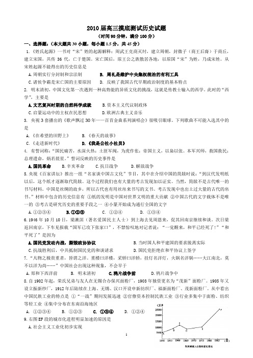 2010届高三摸底测试历史试题