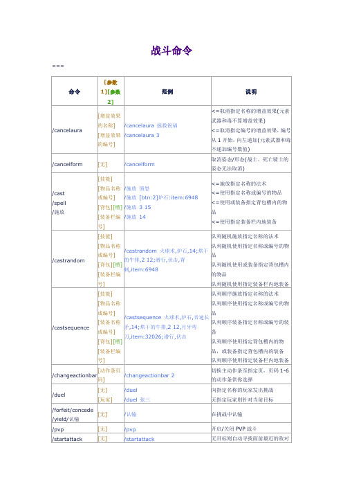 战斗宏命令