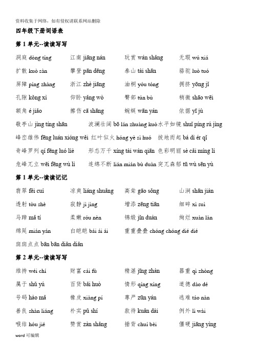 人教版小学语文四年级下册词语表(带拼音)教学文案