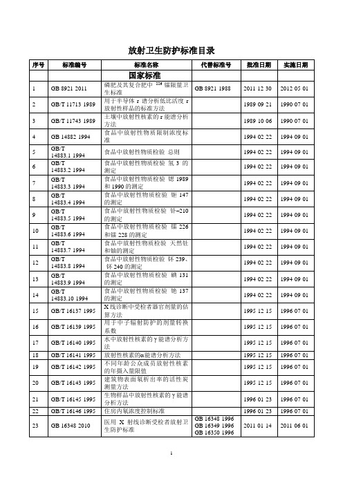 中国卫生监督放射卫生标准