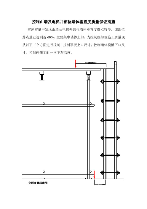 控制山墙及电梯井部位墙体垂直度措施