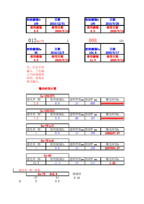 放射源曝光计算表