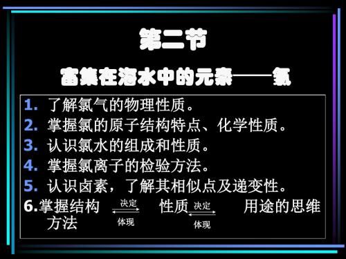 活泼的黄绿色气体—氯气教学课件