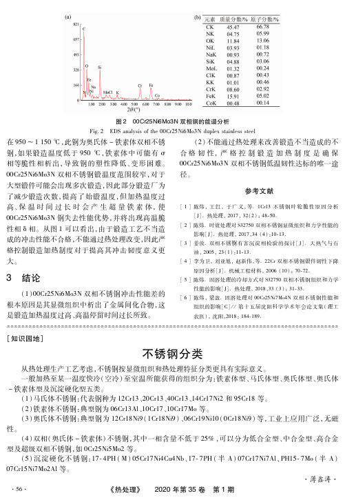 不锈钢分类